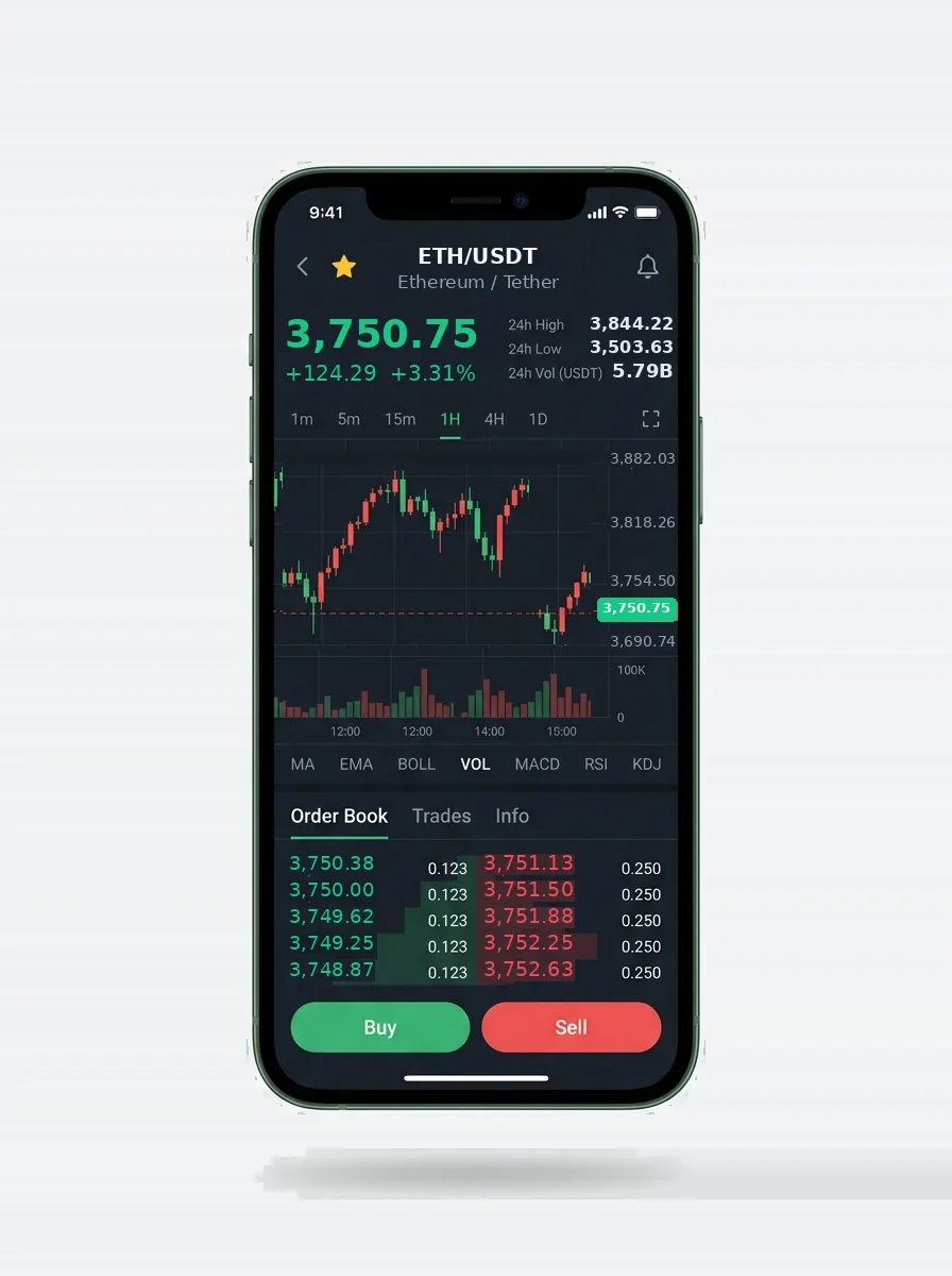 تابع حسابك لحظة بلحظة | Synth-X Quant تابع حسابك لحظة بلحظة - Synth-X Quant